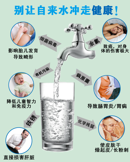 常德自来水管清洗服务就选欢洗生活 常德自来水管清洗服务就选欢洗生活