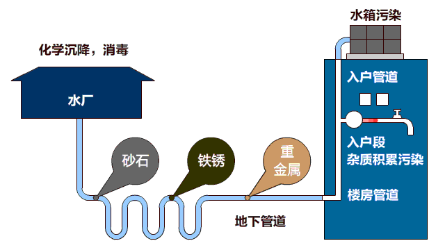 常德自来水管清洗服务.gif 常德自来水管清洗服务.gif